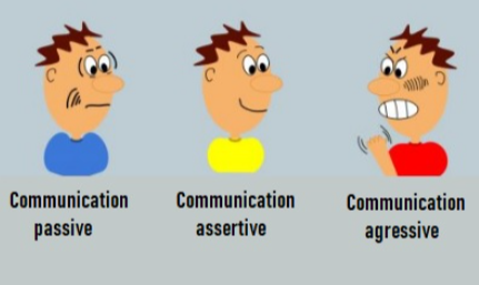 Formation – Communication assertive